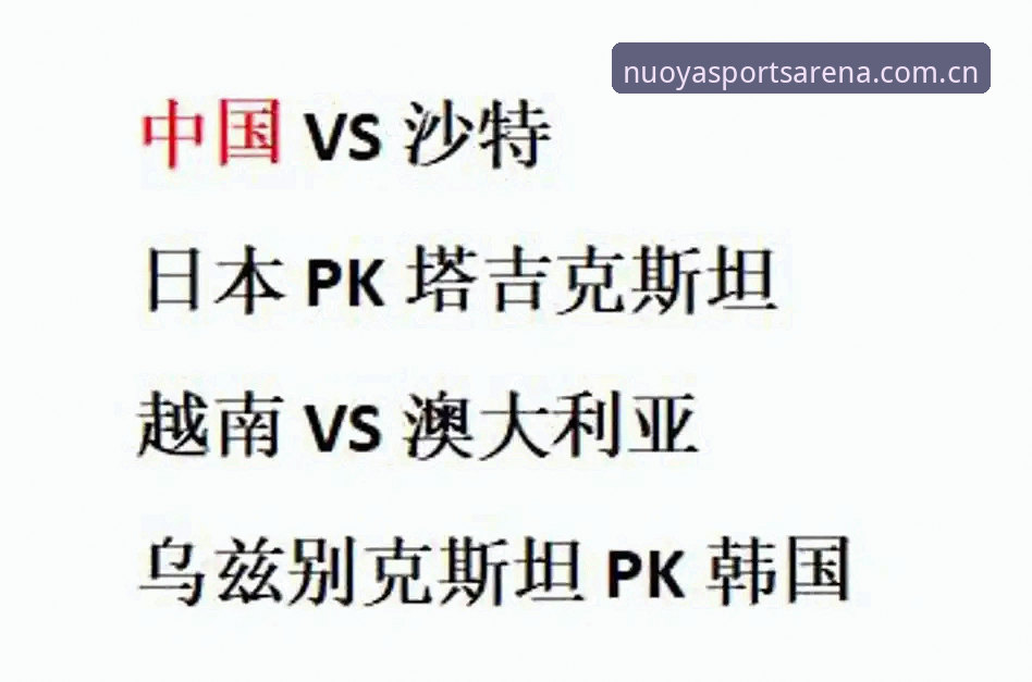 诺亚体育版本 3个关键看点:U17国足抽签落位H组,如何通过诺亚体育官网全程追踪?