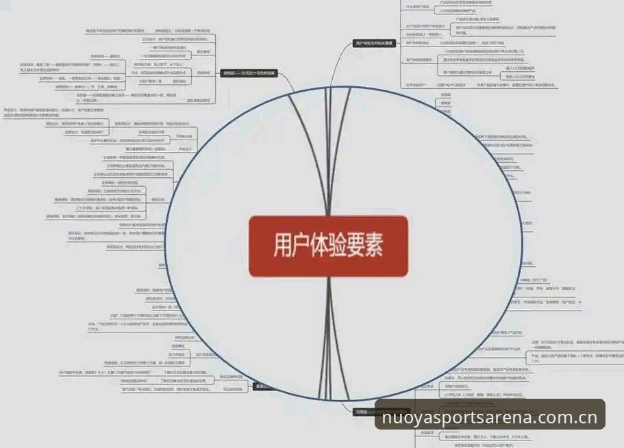 诺亚体育最新版本怎么样 诺亚体育最新版本怎么样:技术架构与用户体验的全面解析
