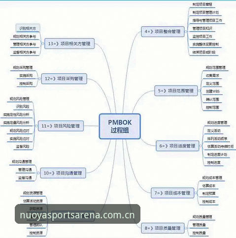 诺亚体育官方下载 诺亚体育官方下载实用指南:从入门到精通的全流程必备知识